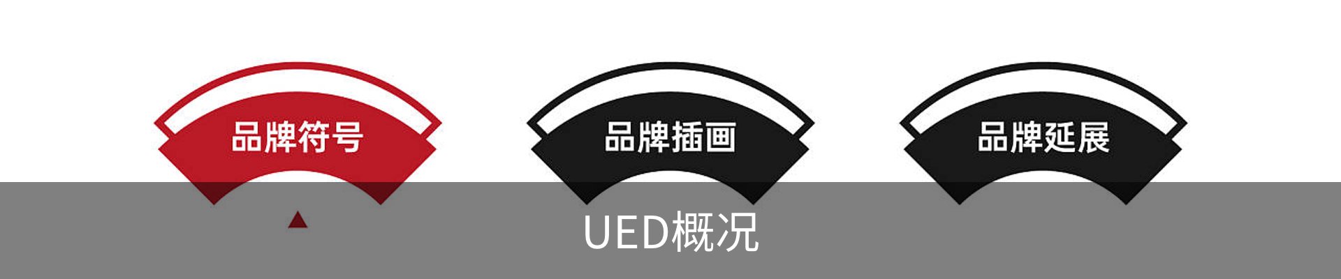 UED概况